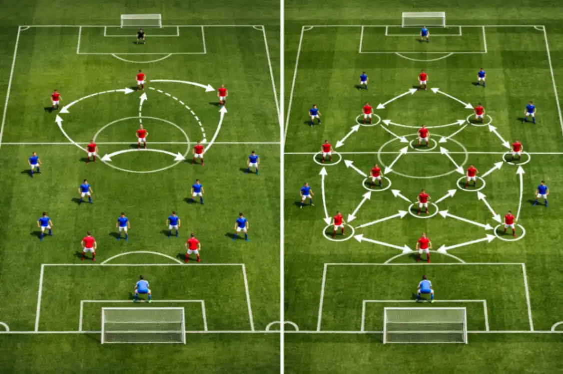 Лучшие футбольные схемы для атаки и контроля